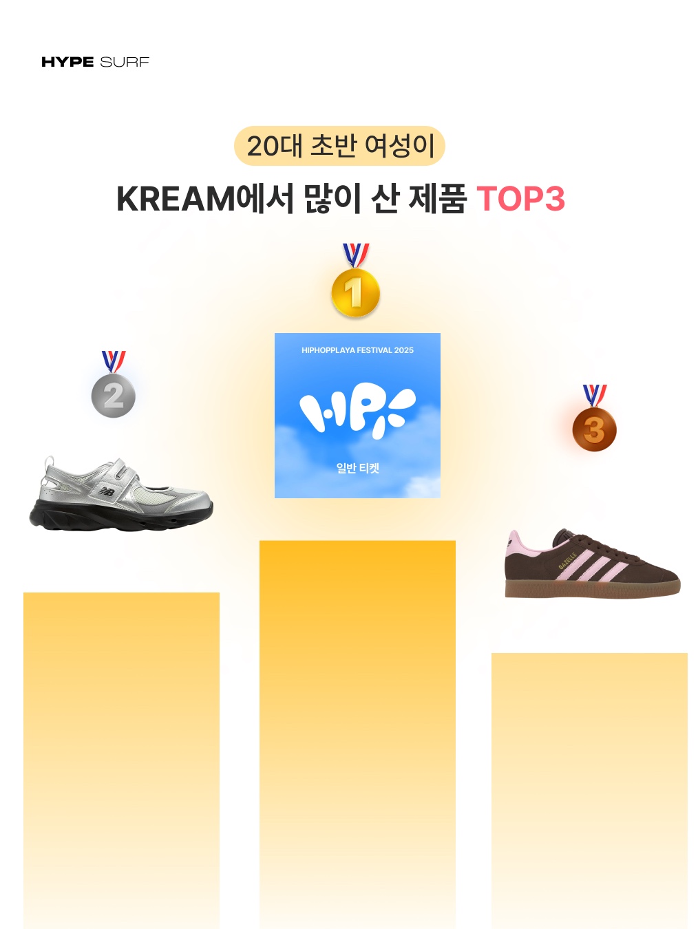 (W) New Balance Breeze SD2202 Metalic Silver, Adidas Gazelle Auburn Clear Pink 착용 스타일 - 3