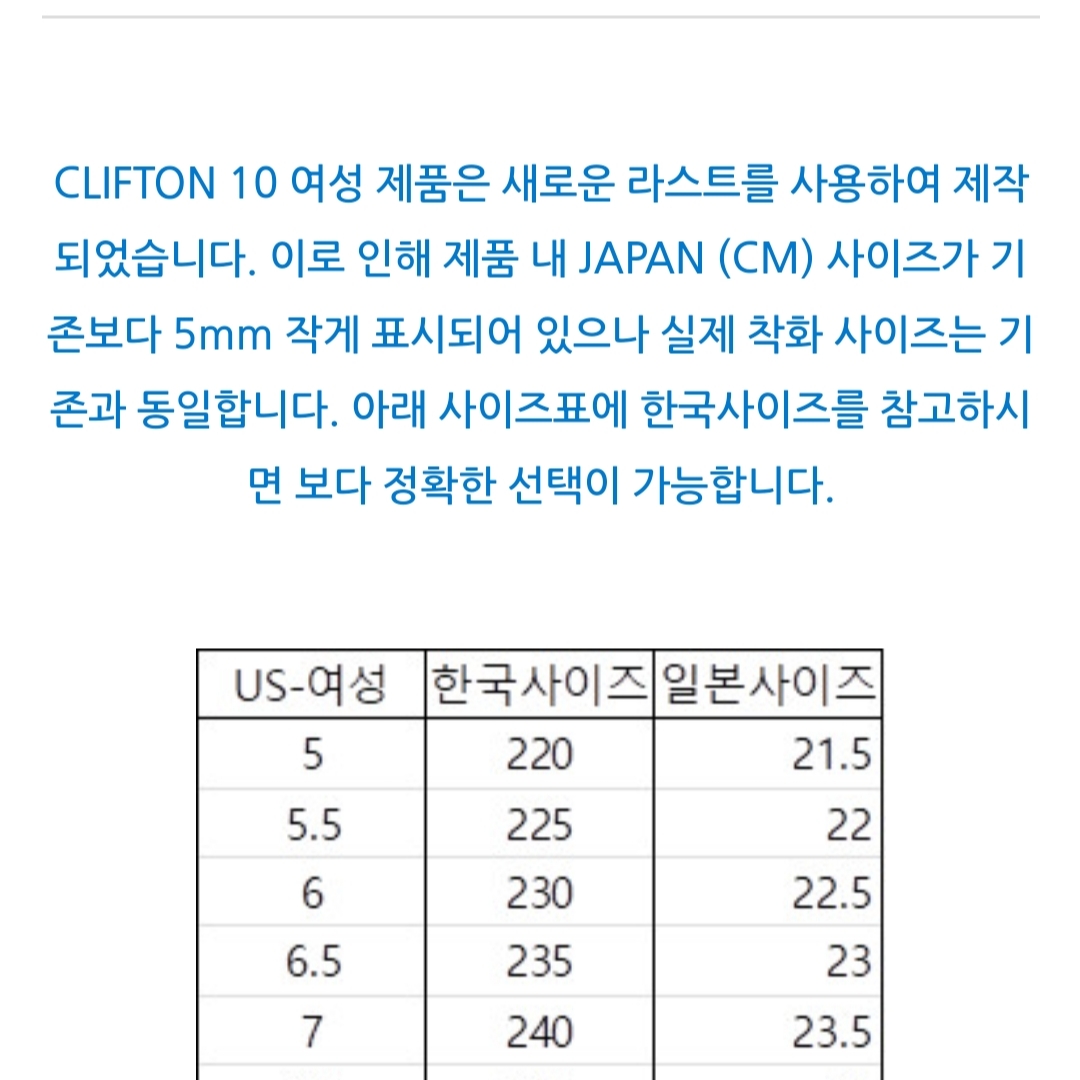 (W) Hoka Clifton 10 White Cielo Blue - Wide 착용 스타일