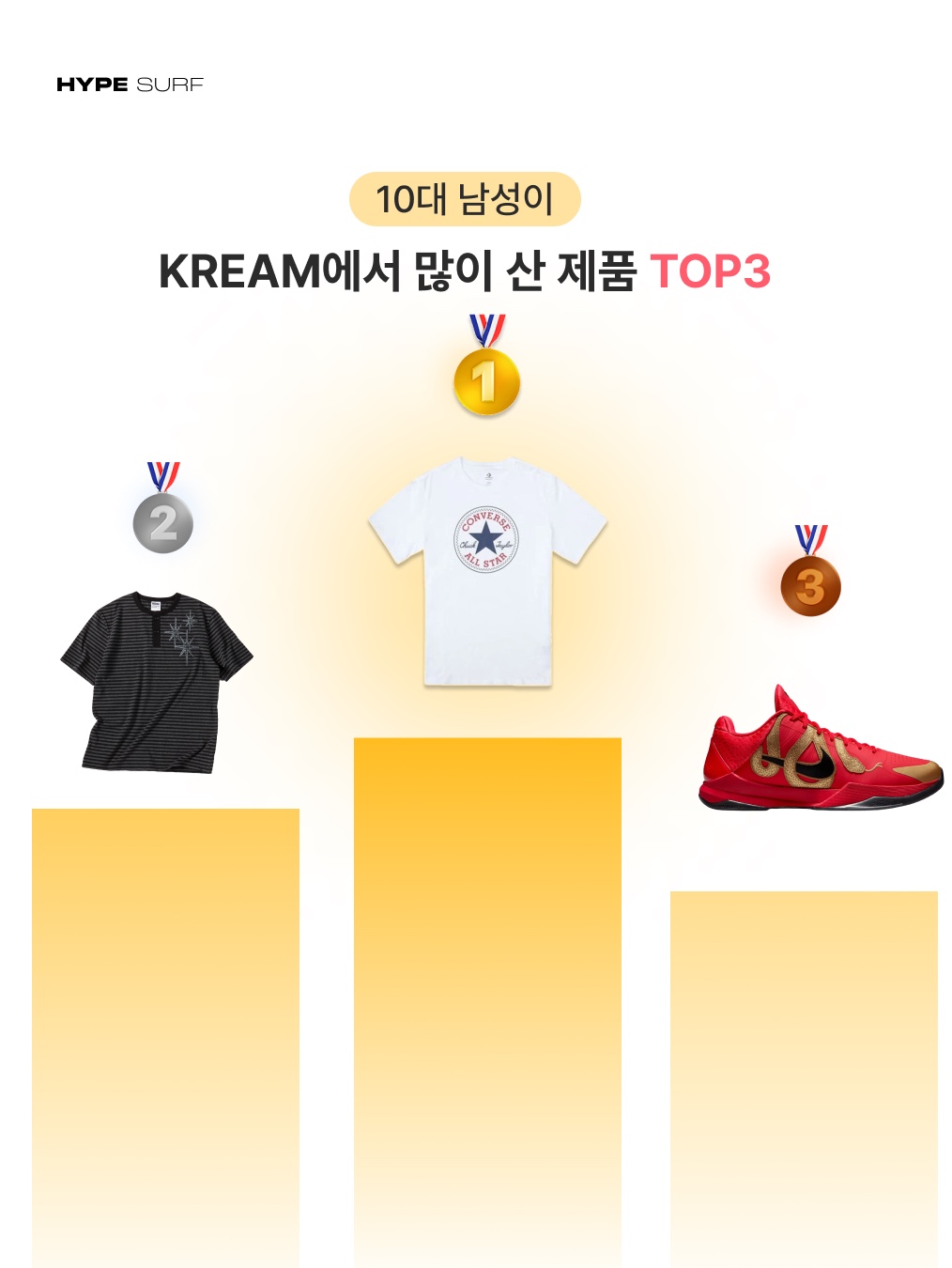 Converse All Star Patch Standard T-Shirt White, Nike Kobe 5 Protro Year of the Mamba University Red 착용 스타일 - 2