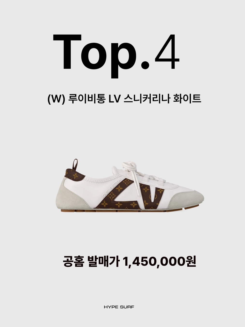 Balenciaga 360 Sunglasses T-Shirt Medium Fit Dirty White, (W) Louis Vuitton LV Sneakerina White 착용 스타일 - 3