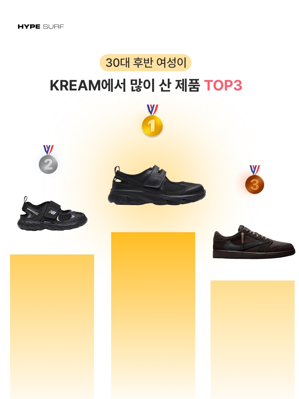 [예약 배송] AEAE Dot Small Letter Tee White, Asics Gel-1130 Cream Blueberry 착용 스타일 - 6