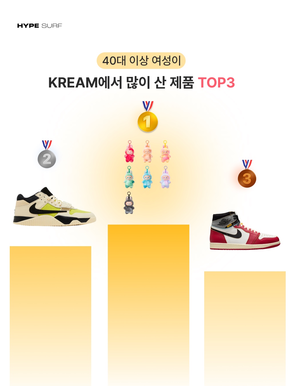 [예약 배송] AEAE Dot Small Letter Tee White, Asics Gel-1130 Cream Blueberry 착용 스타일 - 7