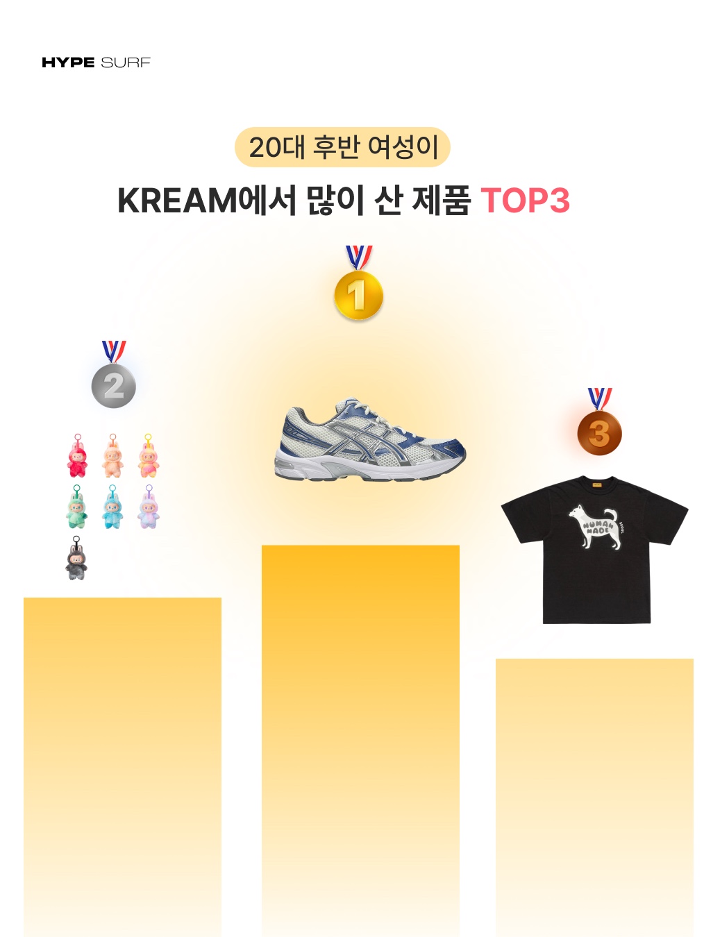 [예약 배송] AEAE Dot Small Letter Tee White, Asics Gel-1130 Cream Blueberry 착용 스타일 - 4