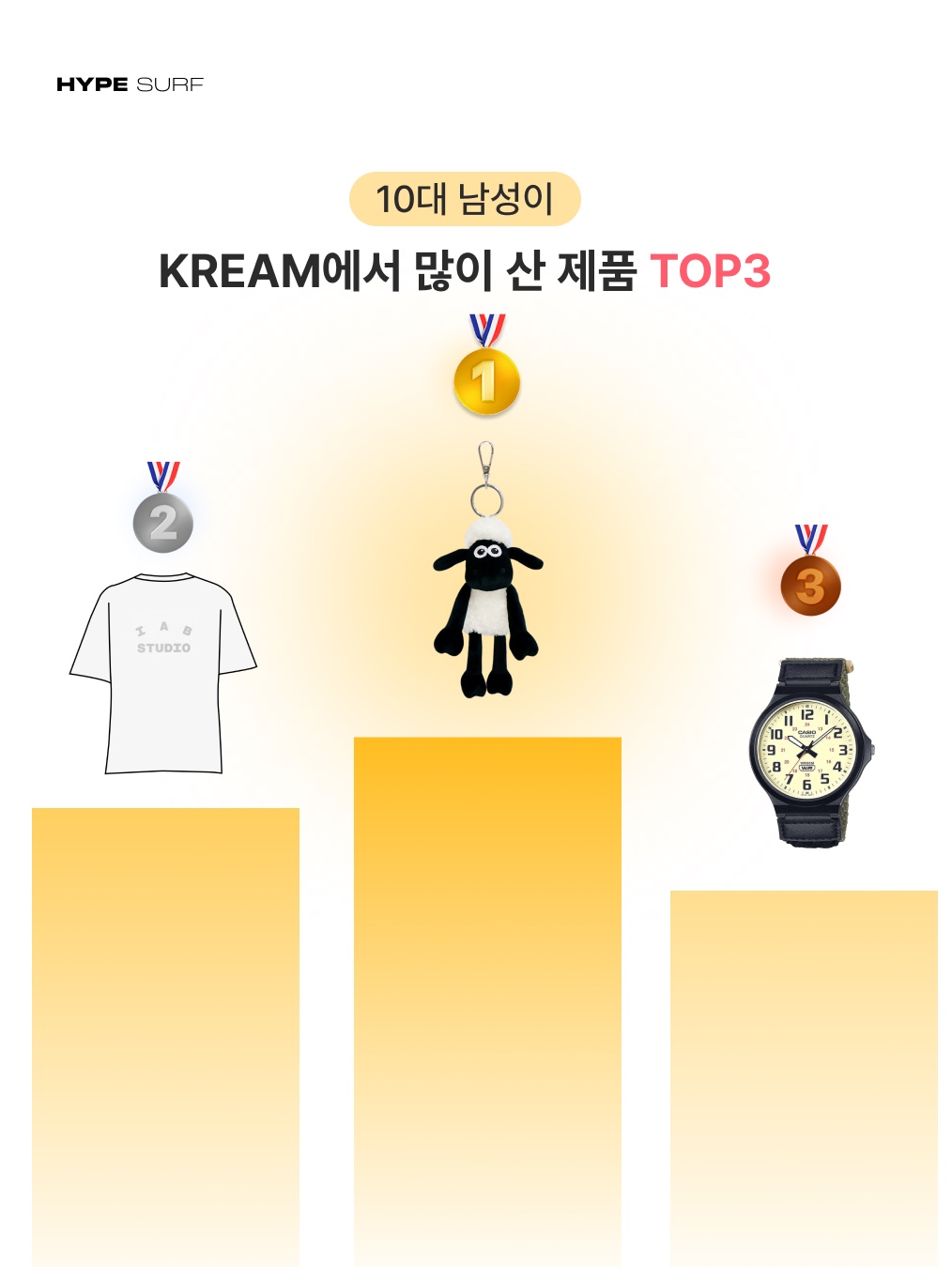 Dream C&C Shaun The Sheep Keyring Plush 16cm, IAB Studio T-Shirt White Gray 착용 스타일 - 2