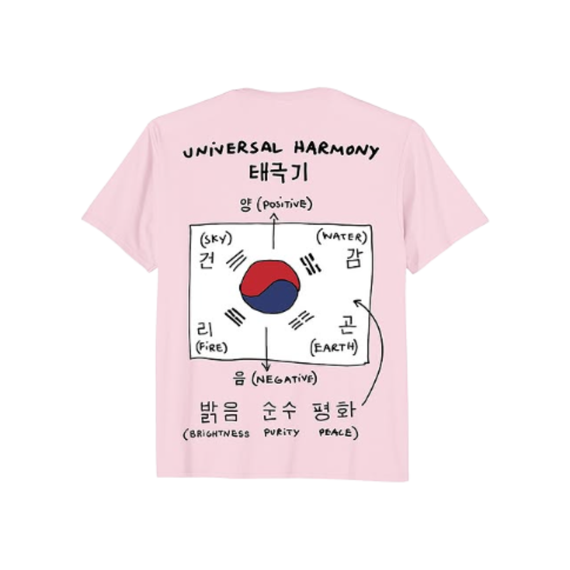 톰 삭스 스페이스 프로그램 인피니티 숏슬리브 티셔츠 핑크(Tom Sachs Space Program Infinity Short Sleeve T-Shirt Pink)