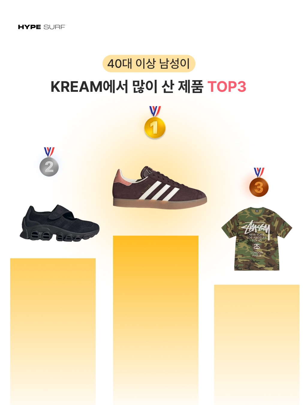 Asics Gel-Kayano 14 White Fjord Grey, (W) Taw&Toe x Sanrio Flip Flop Zerovity Plumpy Hello Kitty Charm Tag Set Silver 착용 스타일 - 6