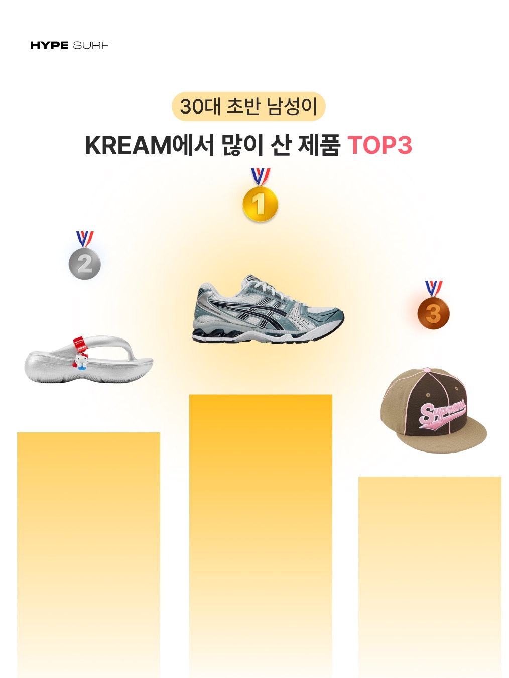 Asics Gel-Kayano 14 White Fjord Grey, (W) Taw&Toe x Sanrio Flip Flop Zerovity Plumpy Hello Kitty Charm Tag Set Silver 착용 스타일 - 2