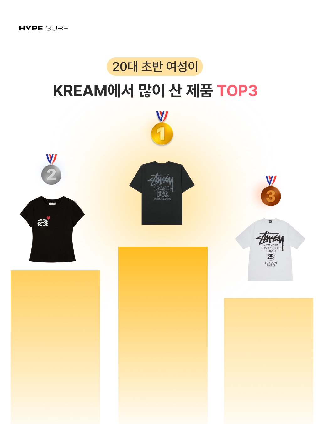 Adidas Waffle Beckenbauer Track Top Wonder White - KR Sizing, Stussy Pigment Dyed Classic Gear T-Shirt Black 착용 스타일 - 3