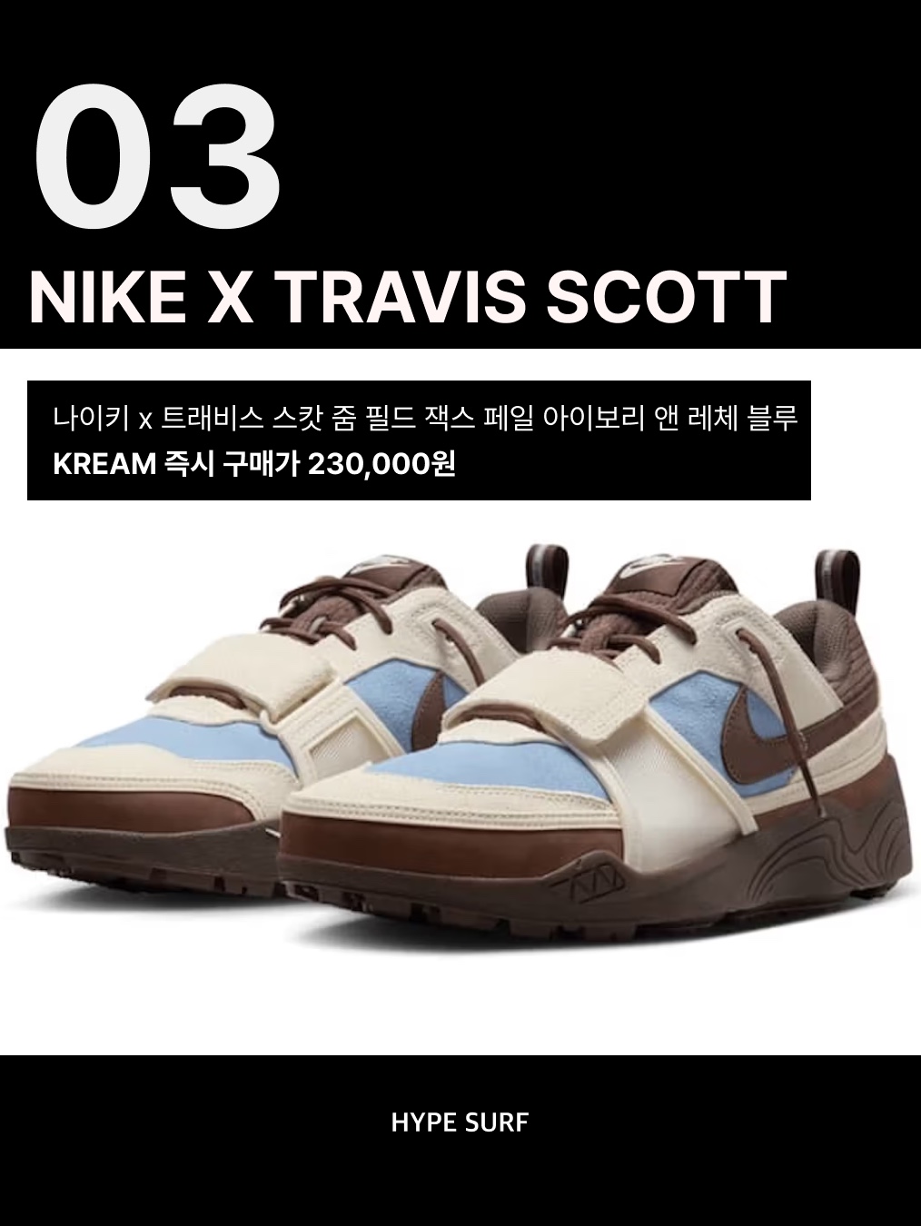 Nike x Travis Scott Zoom Field Jaxx Pale Ivory and Leche Blue, New Balance x Auralee 475 Aloe Wash Beechnut 착용 스타일 - 4