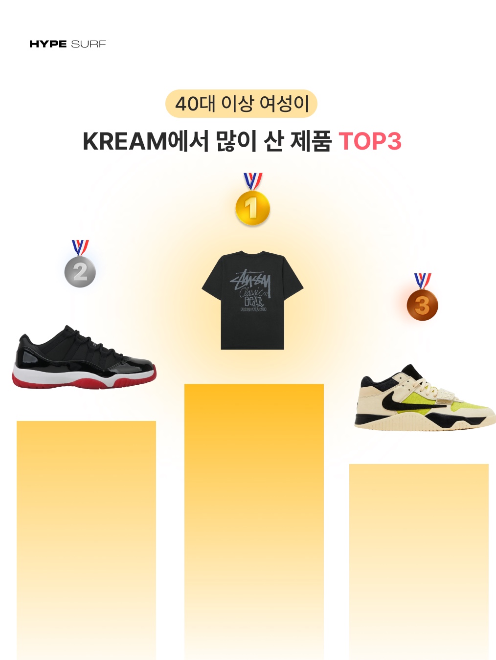 Adidas Waffle Beckenbauer Track Top Wonder White - KR Sizing, Stussy Pigment Dyed Classic Gear T-Shirt Black 착용 스타일 - 7