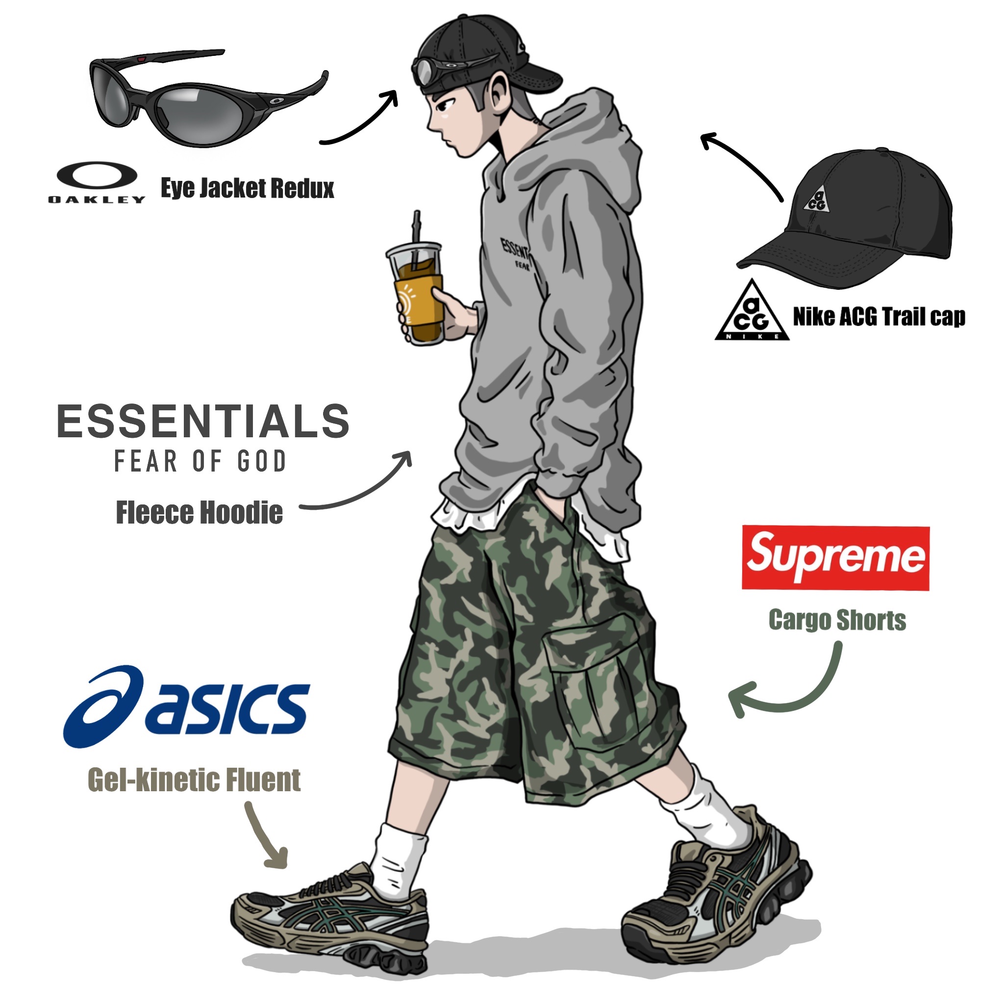 Asics Gel-Kinetic Fluent Black Dark Taupe, Nike ACG Trail Cap Black 착용 스타일