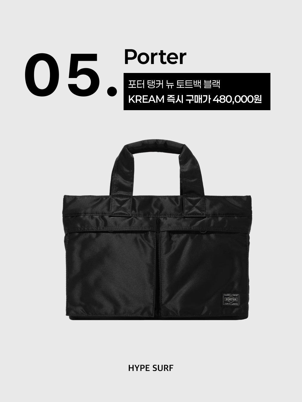 Stussy Canvas Extra Large Tote Bag Washed Black, Human Made Hickory Tote Bag Blue 착용 스타일 - 6