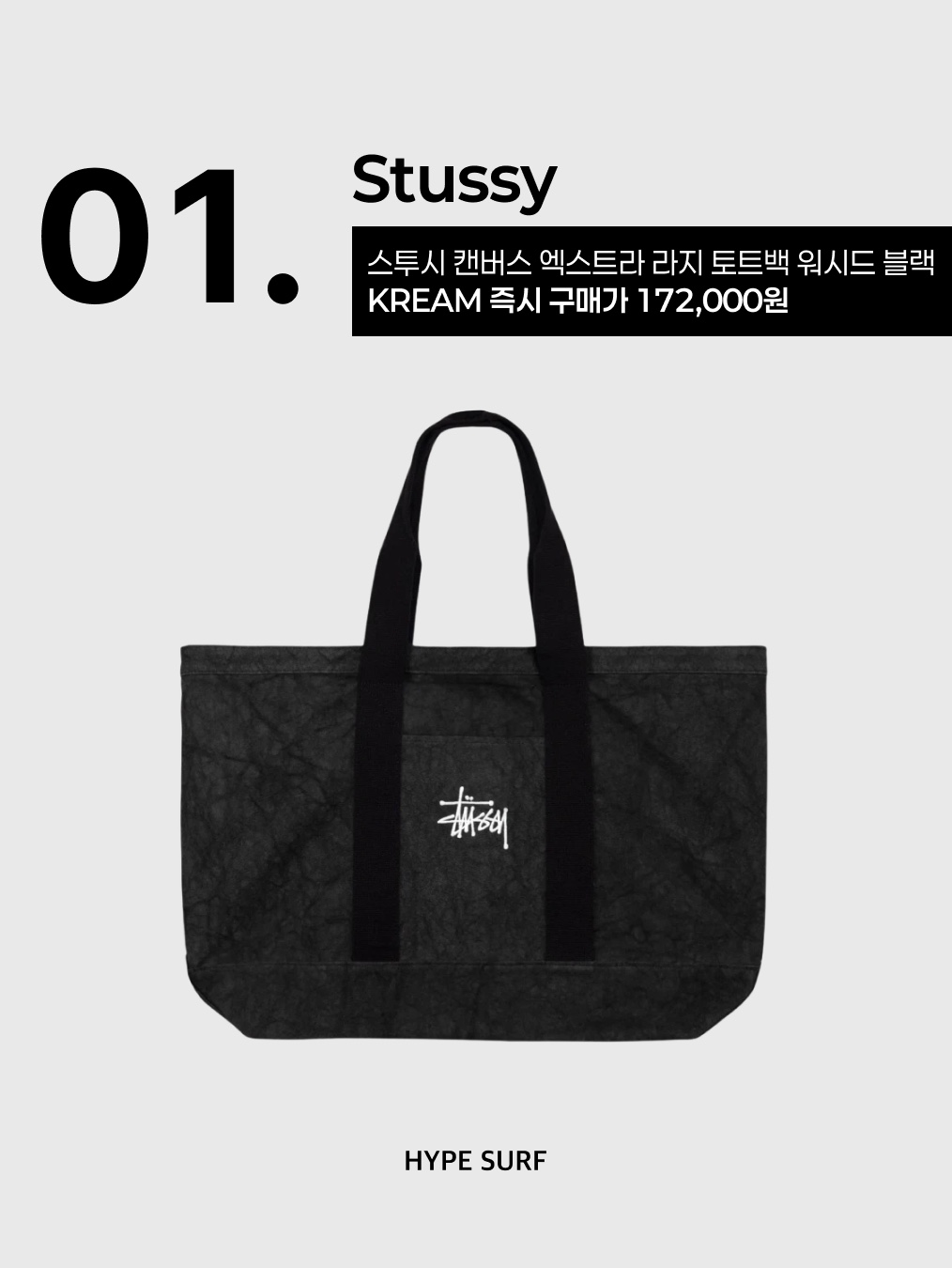 Stussy Canvas Extra Large Tote Bag Washed Black, Human Made Hickory Tote Bag Blue 착용 스타일 - 2
