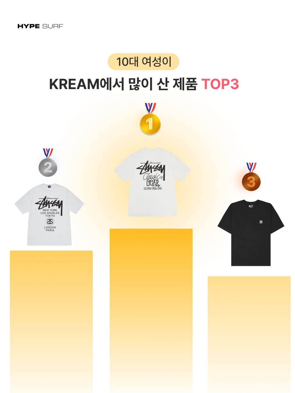 Stussy Pigment Dyed Classic Gear T-Shirt Natural, Stussy World Tour T-Shirt White 2024,2025 착용 스타일 - 2