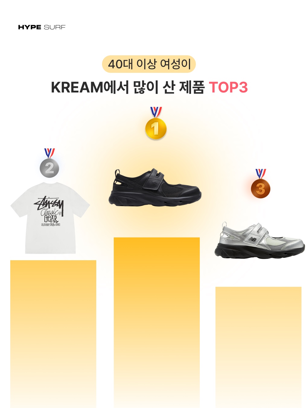 Stussy Pigment Dyed Classic Gear T-Shirt Natural, Stussy World Tour T-Shirt White 2024,2025 착용 스타일 - 7