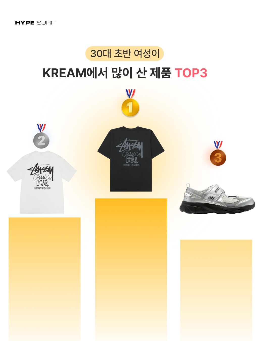 Stussy Pigment Dyed Classic Gear T-Shirt Natural, Stussy World Tour T-Shirt White 2024,2025 착용 스타일 - 5