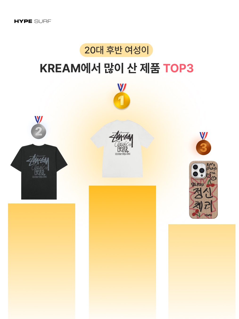 Stussy Pigment Dyed Classic Gear T-Shirt Natural, Stussy World Tour T-Shirt White 2024,2025 착용 스타일 - 4
