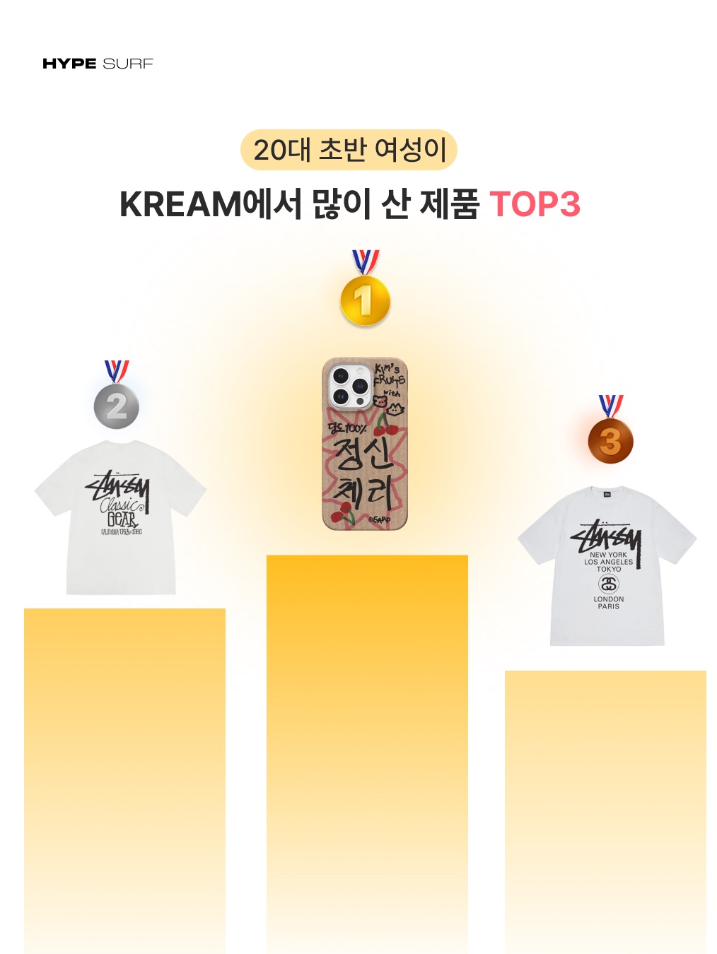 Stussy Pigment Dyed Classic Gear T-Shirt Natural, Stussy World Tour T-Shirt White 2024,2025 착용 스타일 - 3