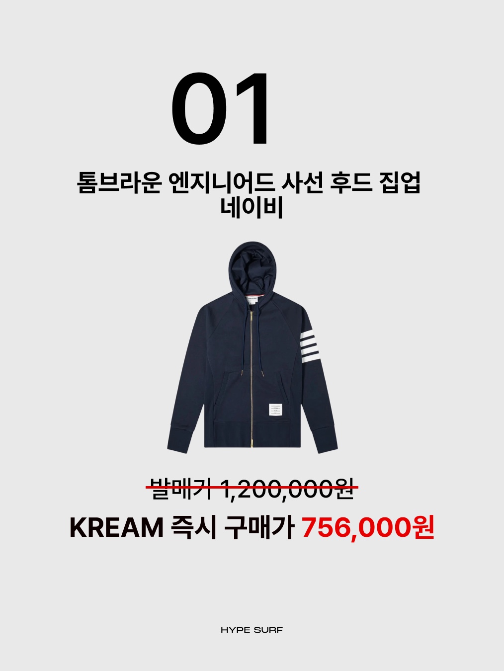 Thom Browne Engineered 4-Bar Zip Hoodie Navy, (W) Vivienne Westwood Plimsoll Low Top 2.0 Trainer Black 착용 스타일 - 2