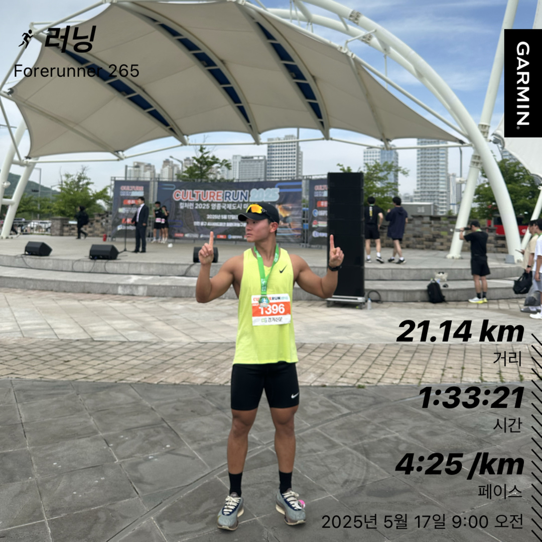 Nike Dri-Fit ADV Aeroswift Running Vest Light Lemon Twist Black - US/EU, Nike Dri-Fit ADV Aeroswift Running Half Tights Black - Asia 착용 스타일 - 1