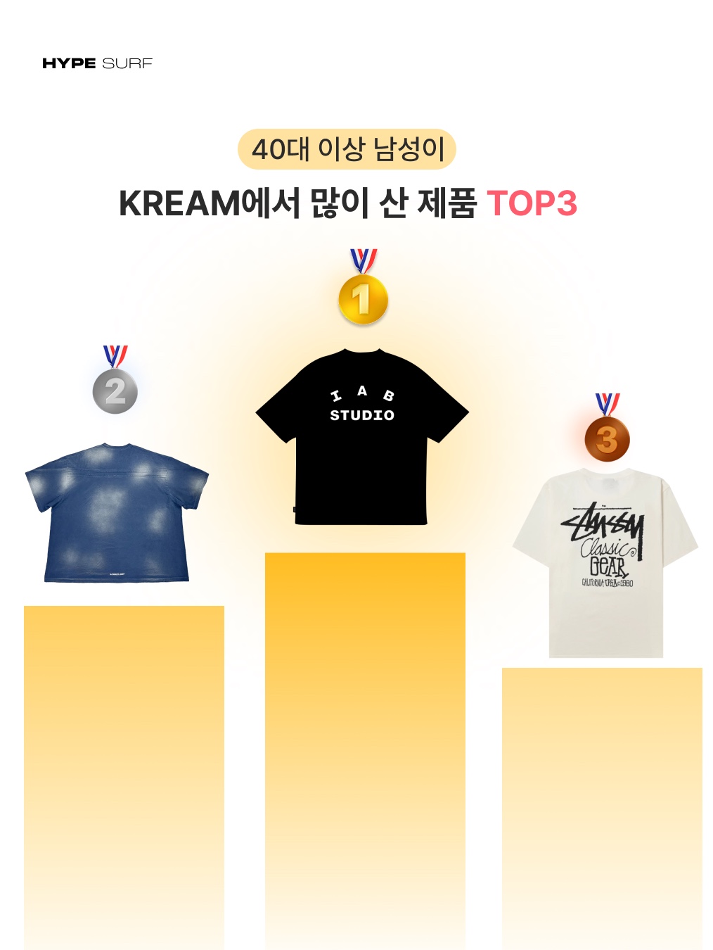 [KREAM 단독] Thevinylhouse Cowboy Pictogram Ringer Tee Black, Casio LTP-V007D-7E 착용 스타일 - 7