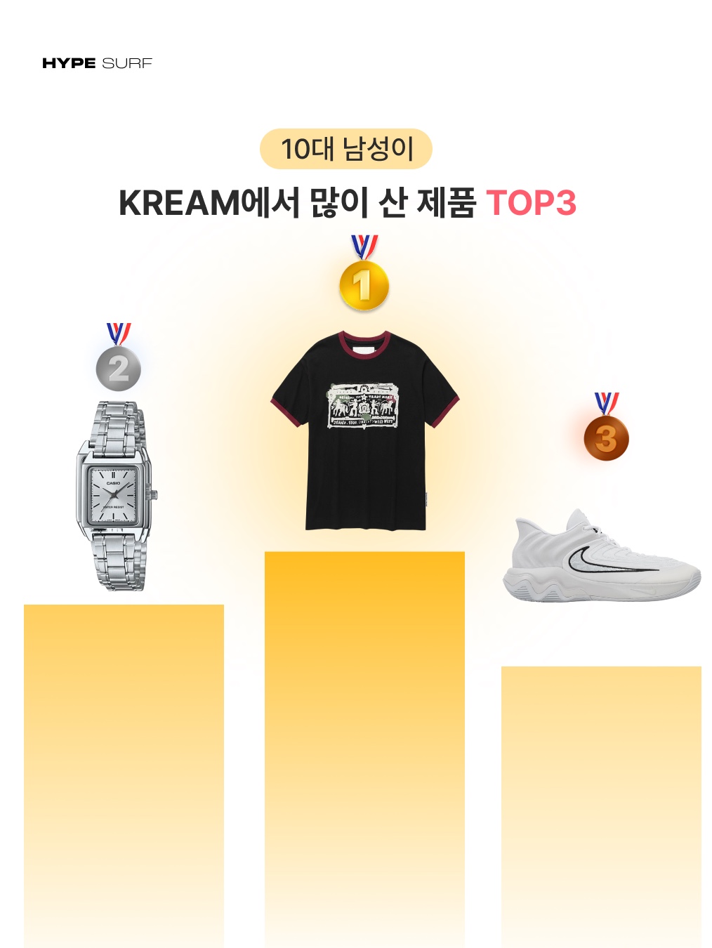 [KREAM 단독] Thevinylhouse Cowboy Pictogram Ringer Tee Black, Casio LTP-V007D-7E 착용 스타일 - 2