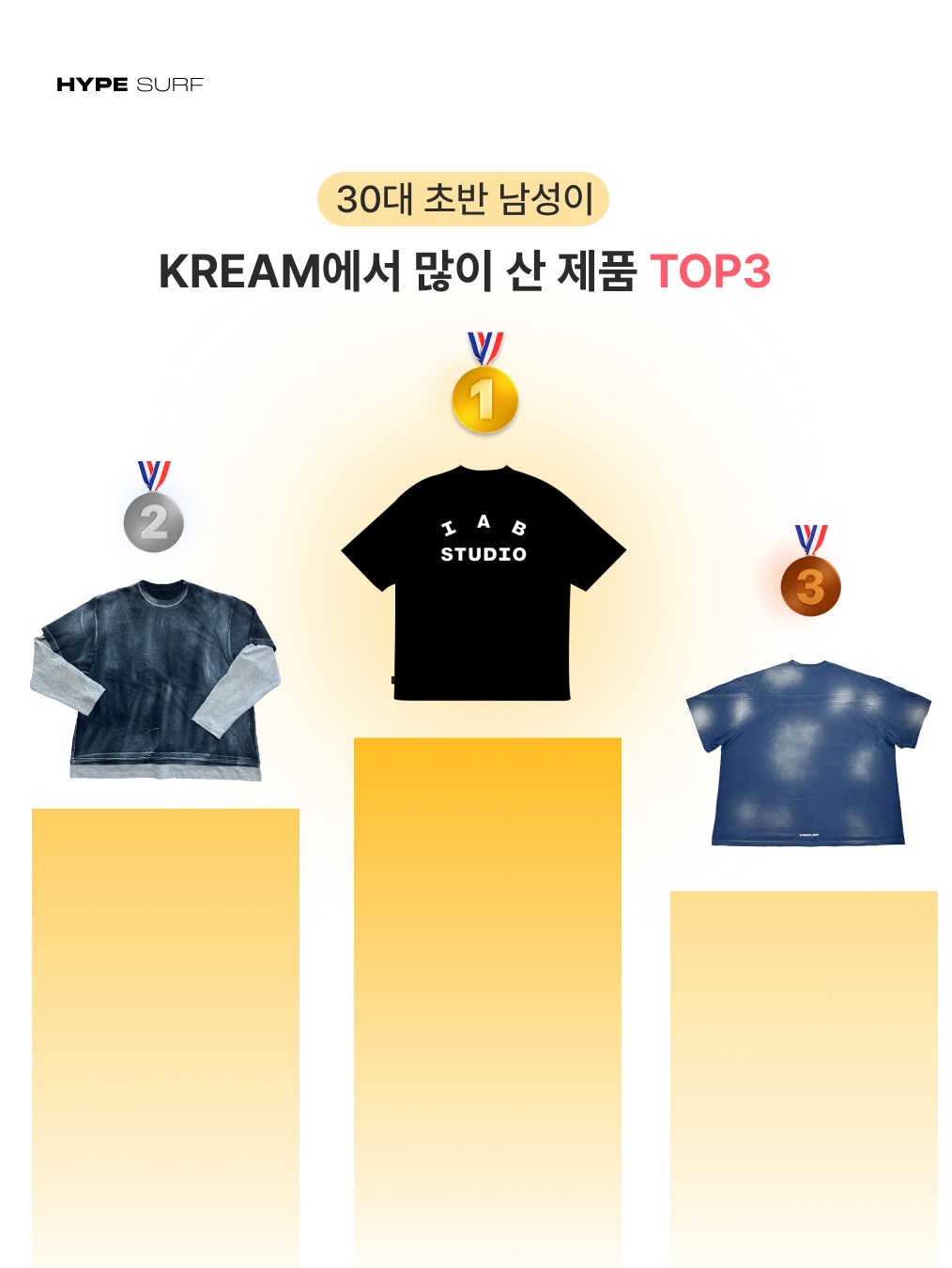 [KREAM 단독] Thevinylhouse Cowboy Pictogram Ringer Tee Black, Casio LTP-V007D-7E 착용 스타일 - 5