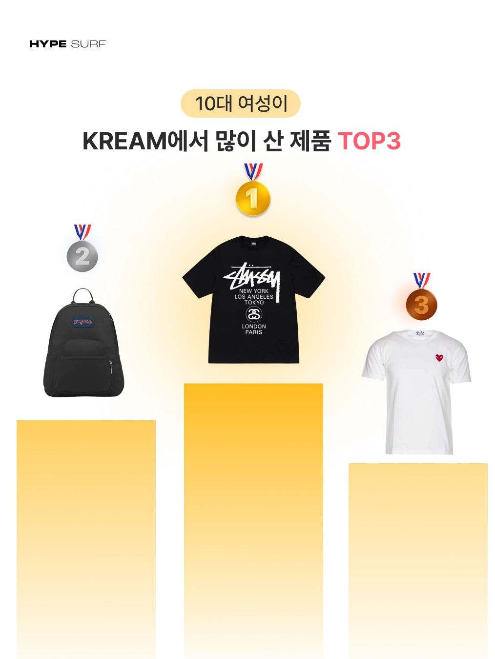 Stussy World Tour T-Shirt Black, Jansport Half Pint Mini Backpack Black 착용 스타일 - 2