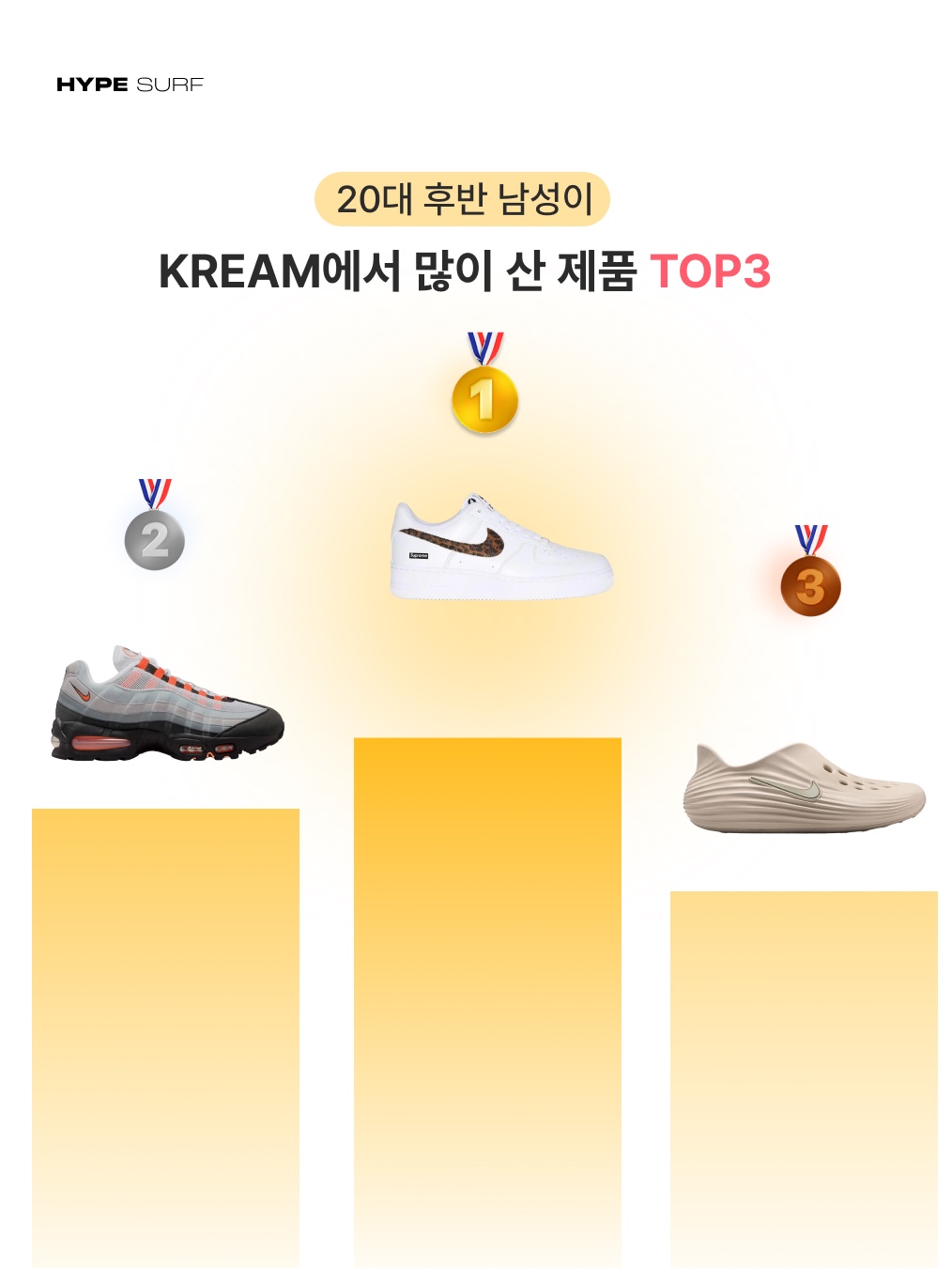 Nike ReactX Rejuven8 Light Orewood Brown, Nike Air Zoom Pegasus 41 Sail Light Khaki 착용 스타일 - 5