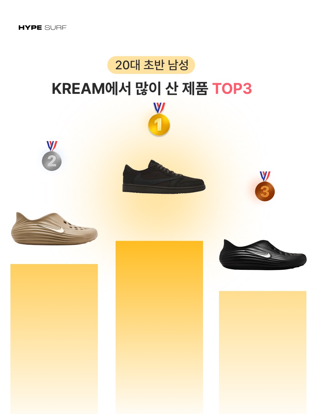 Nike ReactX Rejuven8 Light Orewood Brown, Nike Air Zoom Pegasus 41 Sail Light Khaki 착용 스타일 - 4