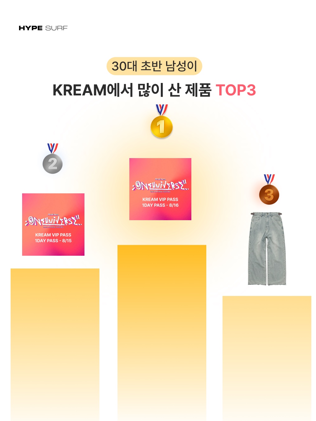 ONE UNIVERSE FESTIVAL 2025 KREAM VIP PASS (1 DAY PASS - 8/16), ONE UNIVERSE FESTIVAL 2025 KREAM VIP PASS (1 DAY PASS - 8/15) 착용 스타일 - 2