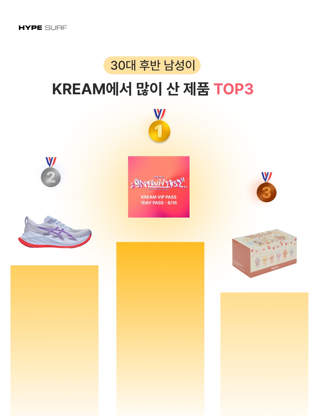 ONE UNIVERSE FESTIVAL 2025 KREAM VIP PASS (1 DAY PASS - 8/16), ONE UNIVERSE FESTIVAL 2025 KREAM VIP PASS (1 DAY PASS - 8/15) 착용 스타일 - 3