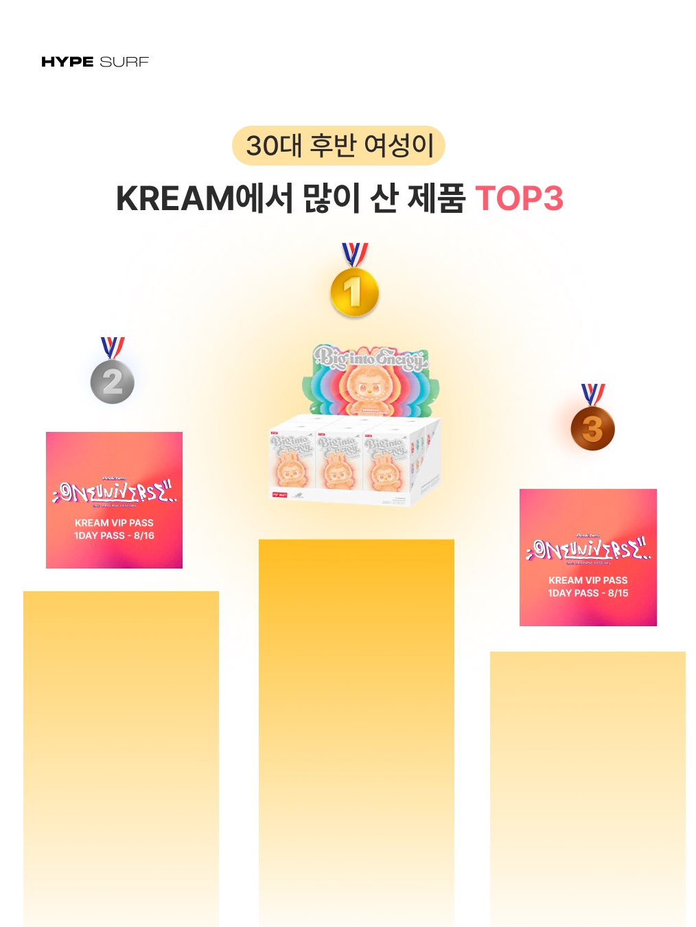 ONE UNIVERSE FESTIVAL 2025 KREAM VIP PASS (1 DAY PASS - 8/16), ONE UNIVERSE FESTIVAL 2025 KREAM VIP PASS (1 DAY PASS - 8/15) 착용 스타일 - 5