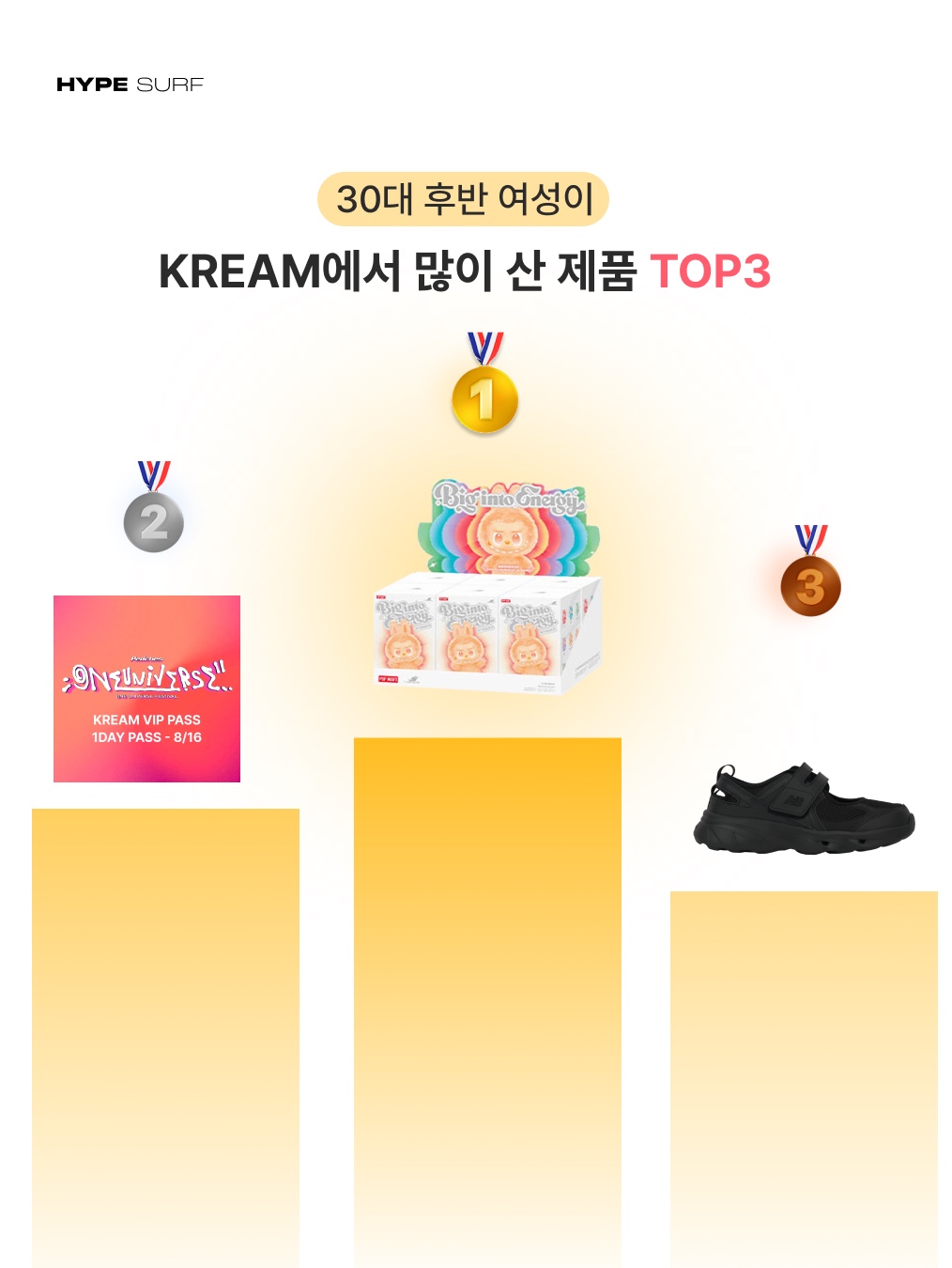ONE UNIVERSE FESTIVAL 2025 KREAM VIP PASS (1 DAY PASS - 8/15), (W) Adidas Linear Cali Graphic T-Shirt Off White Night Indigo - KR Sizing 착용 스타일 - 6