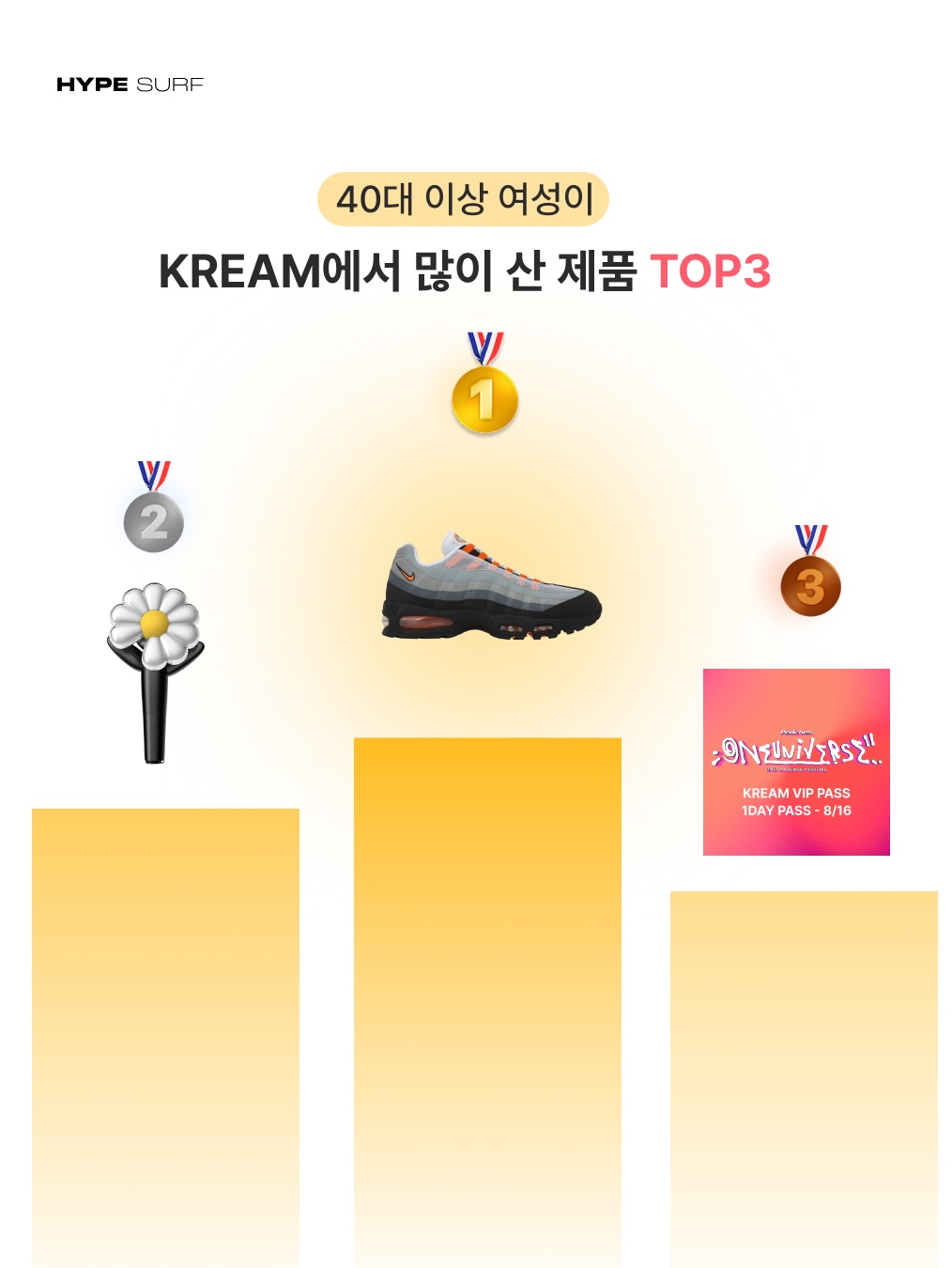 ONE UNIVERSE FESTIVAL 2025 KREAM VIP PASS (1 DAY PASS - 8/15), (W) Adidas Linear Cali Graphic T-Shirt Off White Night Indigo - KR Sizing 착용 스타일 - 7