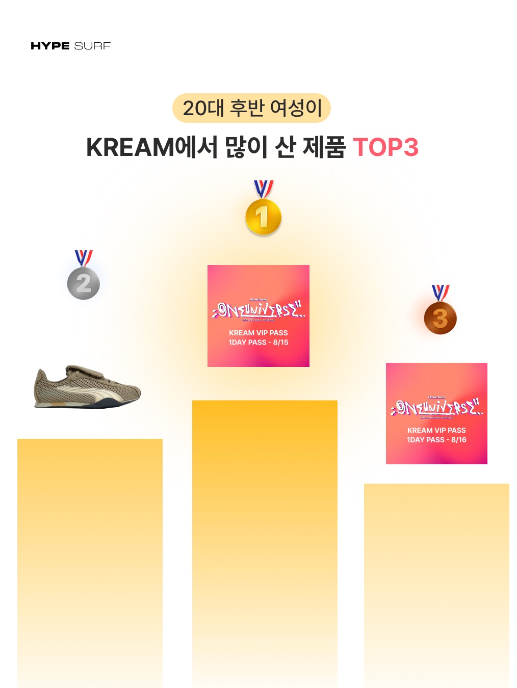ONE UNIVERSE FESTIVAL 2025 KREAM VIP PASS (1 DAY PASS - 8/15), (W) Adidas Linear Cali Graphic T-Shirt Off White Night Indigo - KR Sizing 착용 스타일 - 4