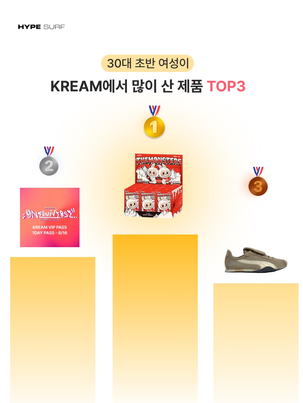 ONE UNIVERSE FESTIVAL 2025 KREAM VIP PASS (1 DAY PASS - 8/15), (W) Adidas Linear Cali Graphic T-Shirt Off White Night Indigo - KR Sizing 착용 스타일 - 5