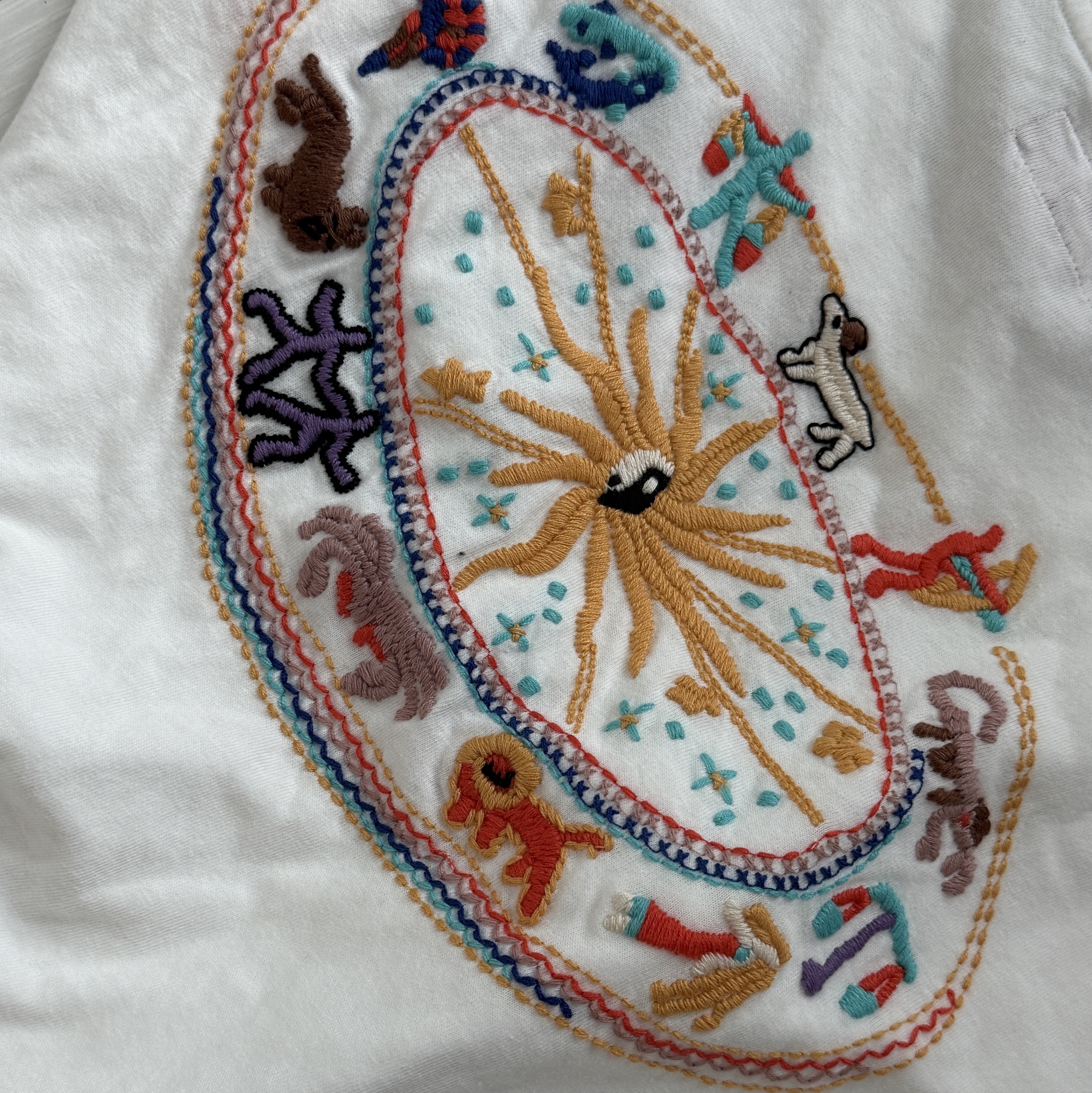 Supreme Zodiac S/S Top White - 25SS 착용 스타일