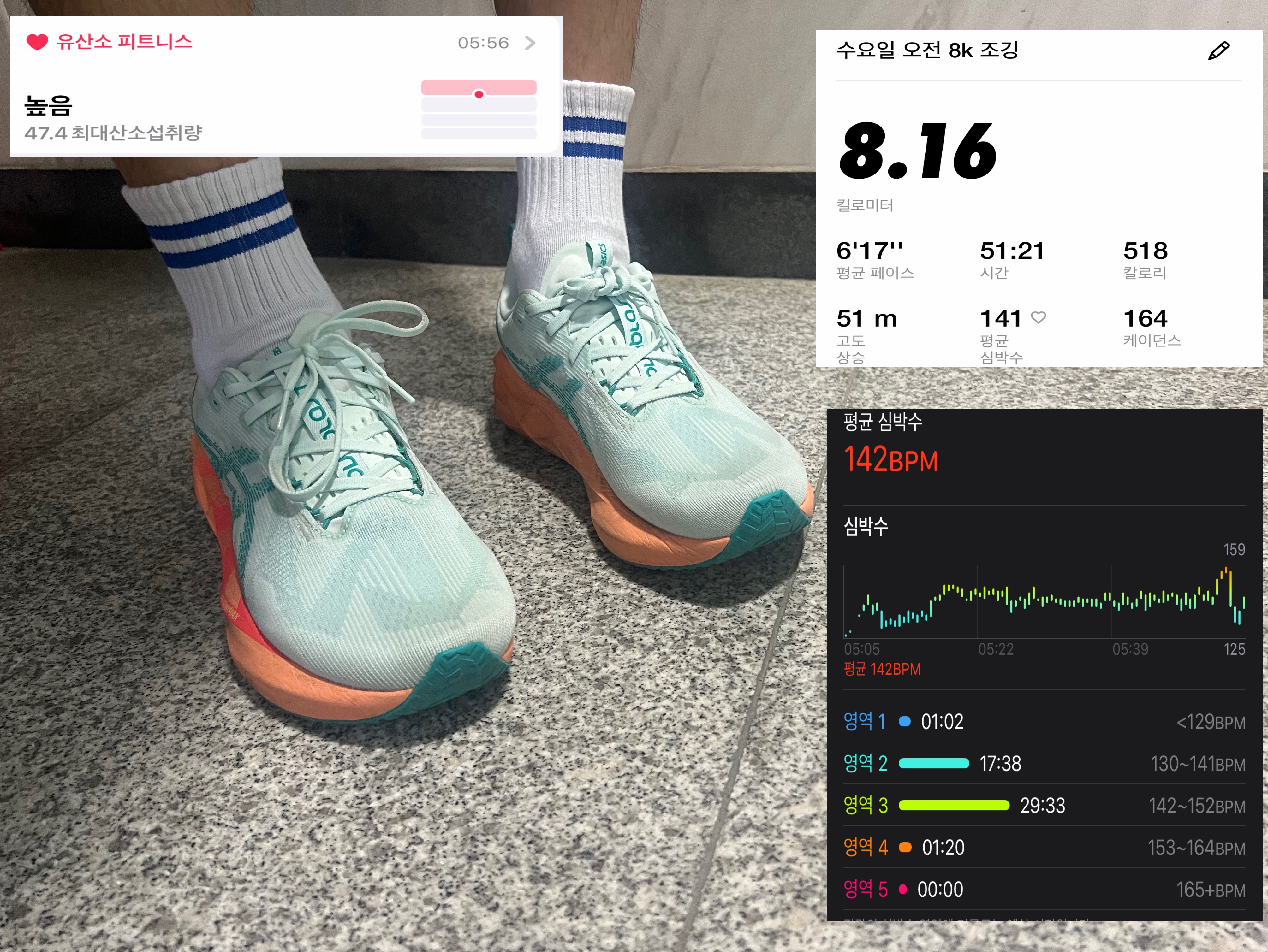 Asics Novablast 5 Soothing Sea Wave Teal 착용 스타일