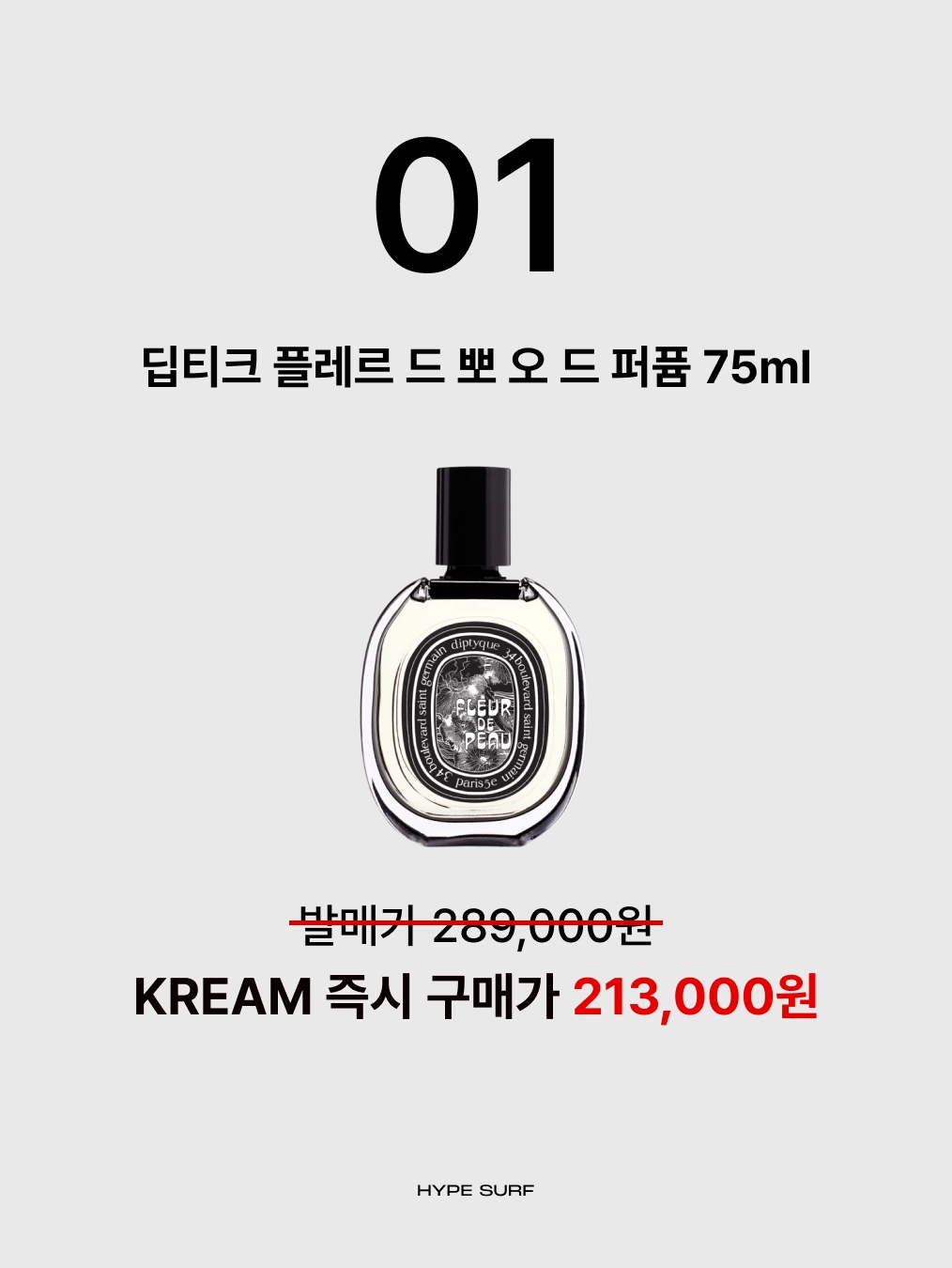 Diptyque Fleur De Peau Eau De Parfum 75ml, Maison Margiela Replica Lazy Sunday Morning Eau De Toilette 100ml 착용 스타일 - 2