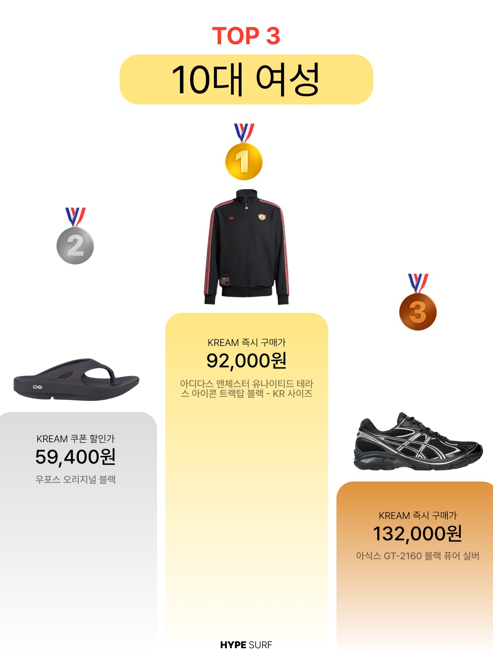 Adidas Manchester United Terrace Icon Track Top Black - KR Sizing, Asics GT-2160 Black Pure Silver 착용 스타일 - 2