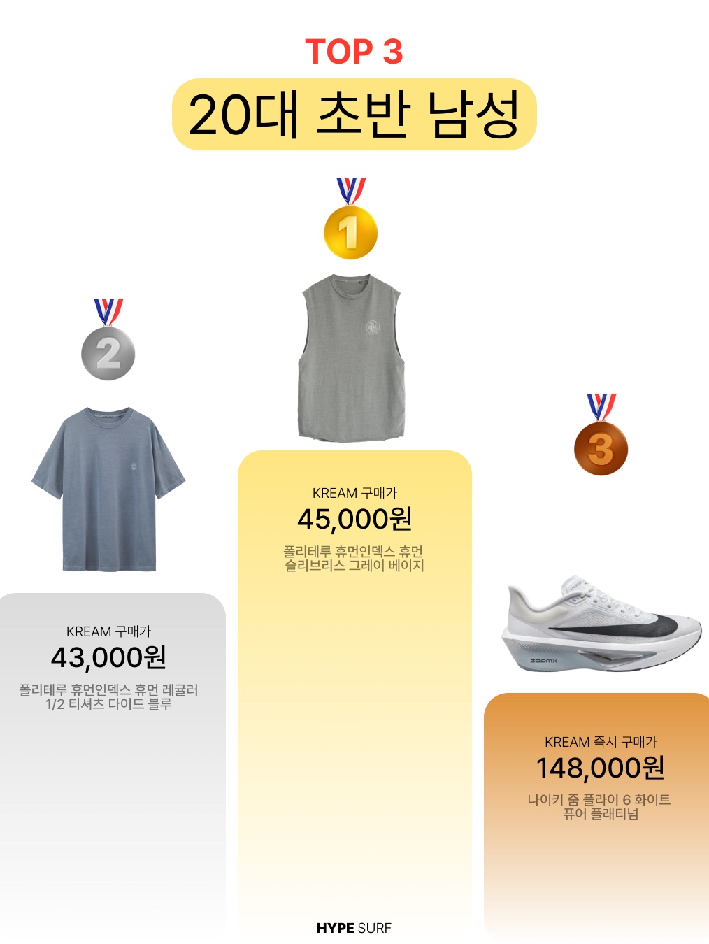 Play Comme des Garcons Red Heart T-Shirt Black, Adidas Adifom Superstar Core White 착용 스타일 - 4