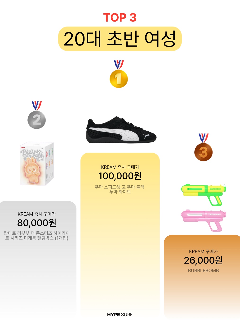 Play Comme des Garcons Red Heart T-Shirt Black, Adidas Adifom Superstar Core White 착용 스타일 - 5