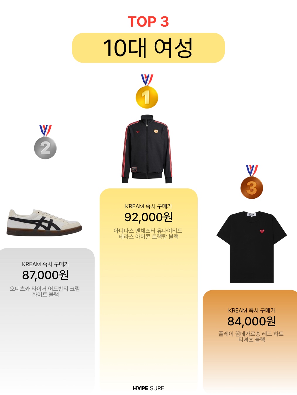 Play Comme des Garcons Red Heart T-Shirt Black, Adidas Adifom Superstar Core White 착용 스타일 - 3