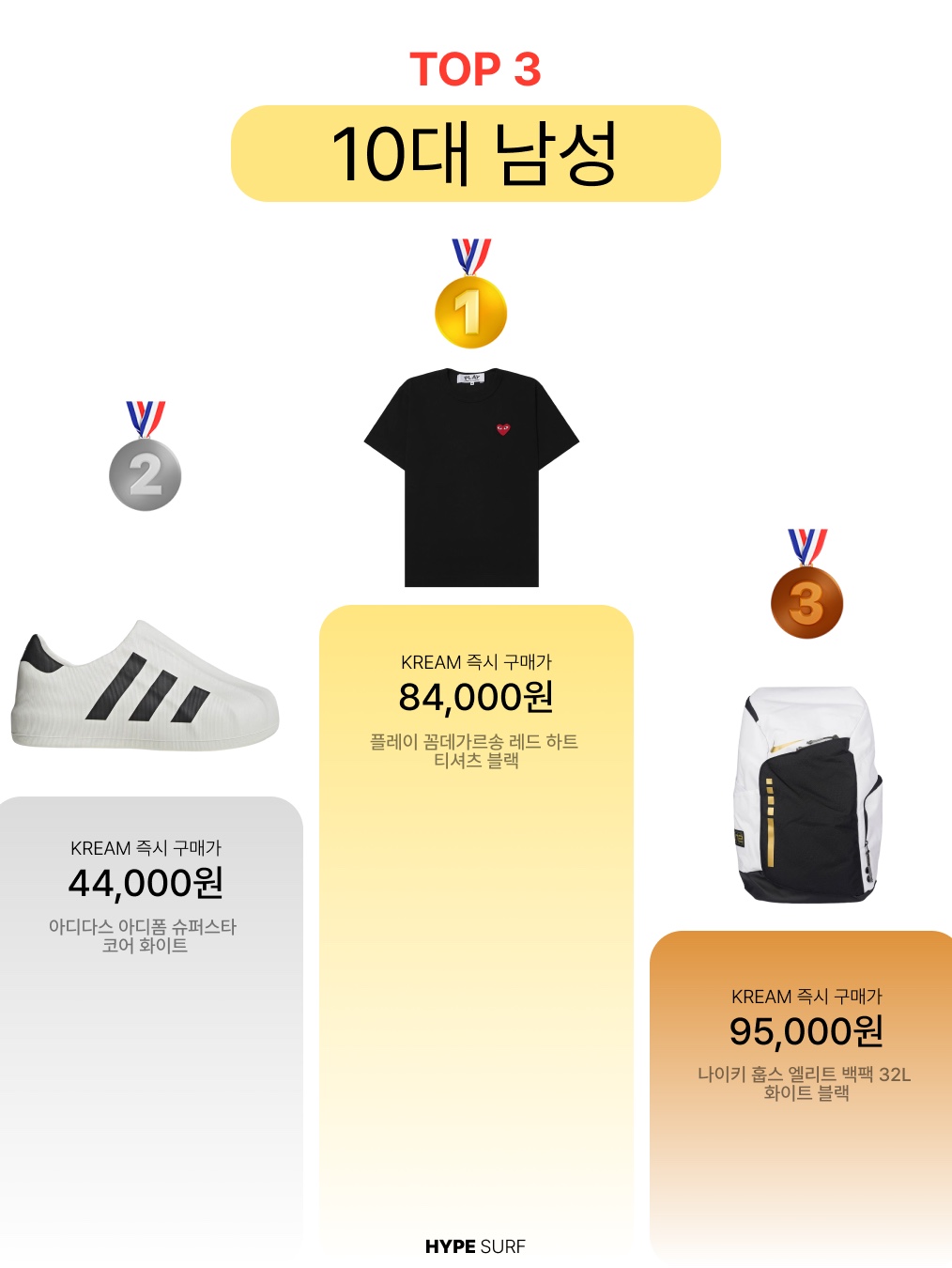 Play Comme des Garcons Red Heart T-Shirt Black, Adidas Adifom Superstar Core White 착용 스타일 - 2