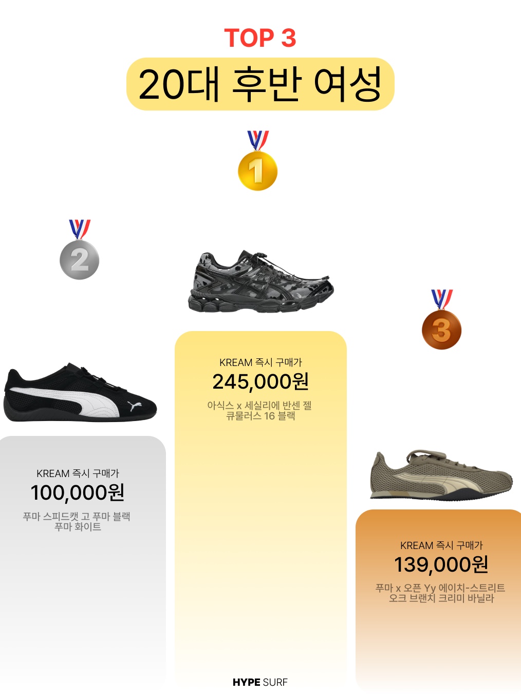 Play Comme des Garcons Red Heart T-Shirt Black, Adidas Adifom Superstar Core White 착용 스타일 - 7