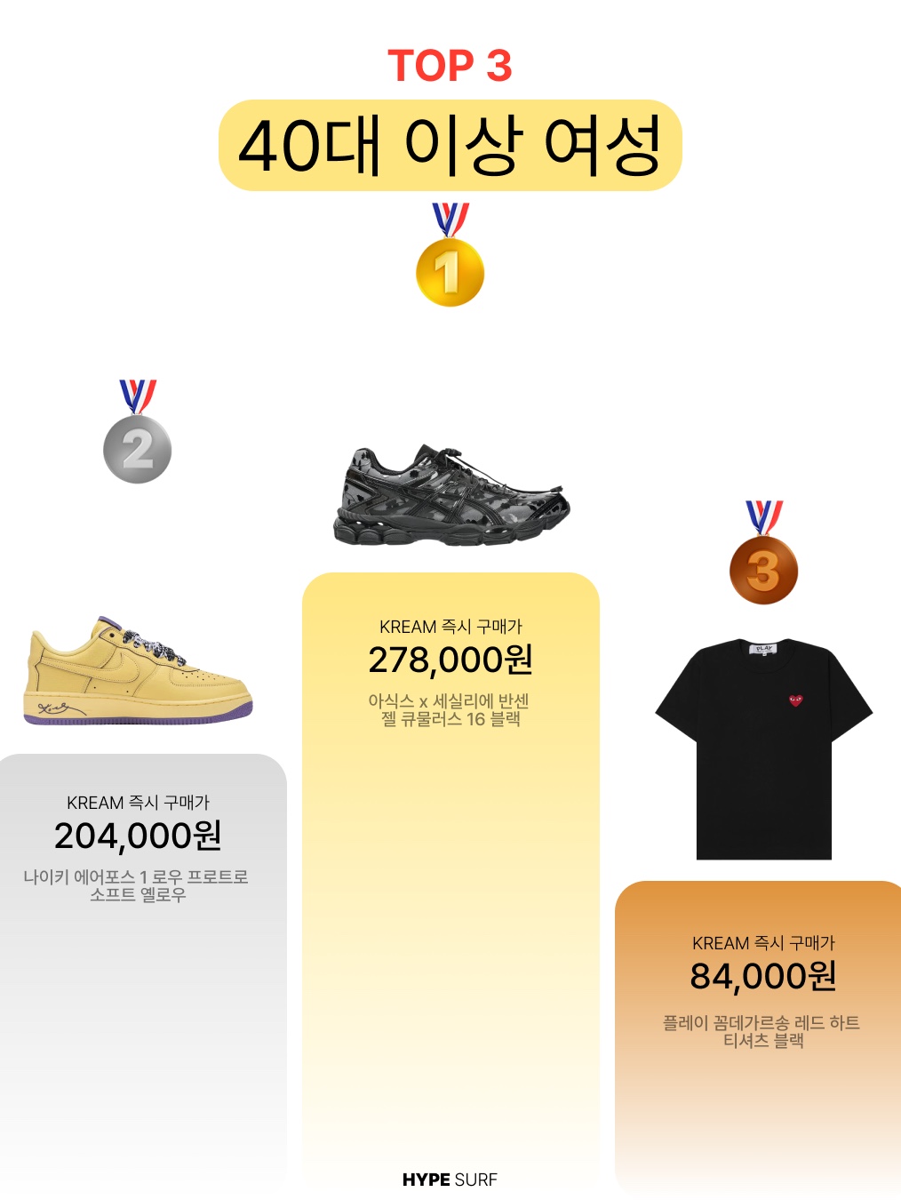 Yeezy Gap Hoodie Light Brown, Pop Mart Labubu The Monsters Highlight Series Sealed Case (6 Blind Boxes) 착용 스타일 - 7