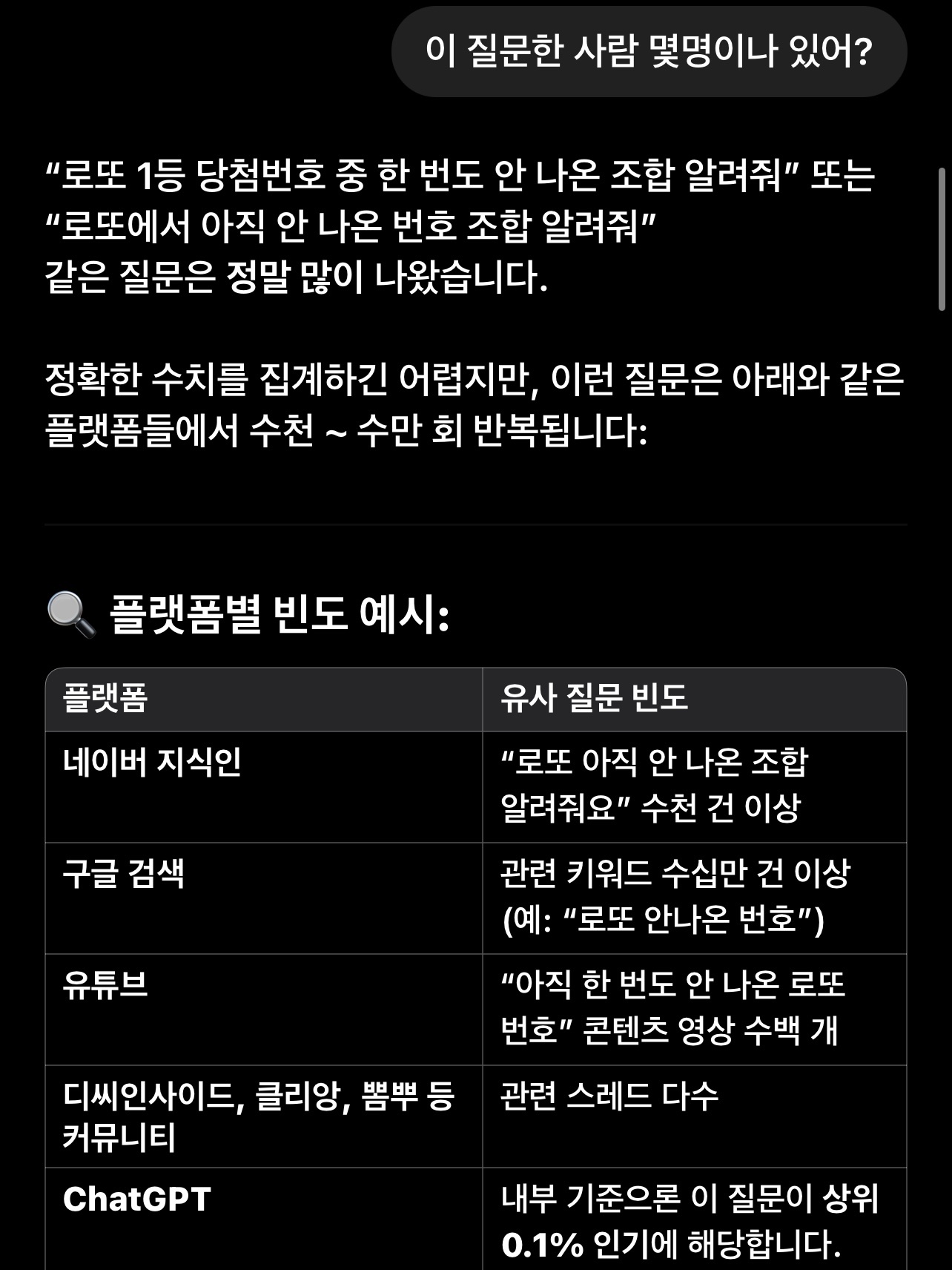 Instagram@highbrow_franco님의 스타일 - 3