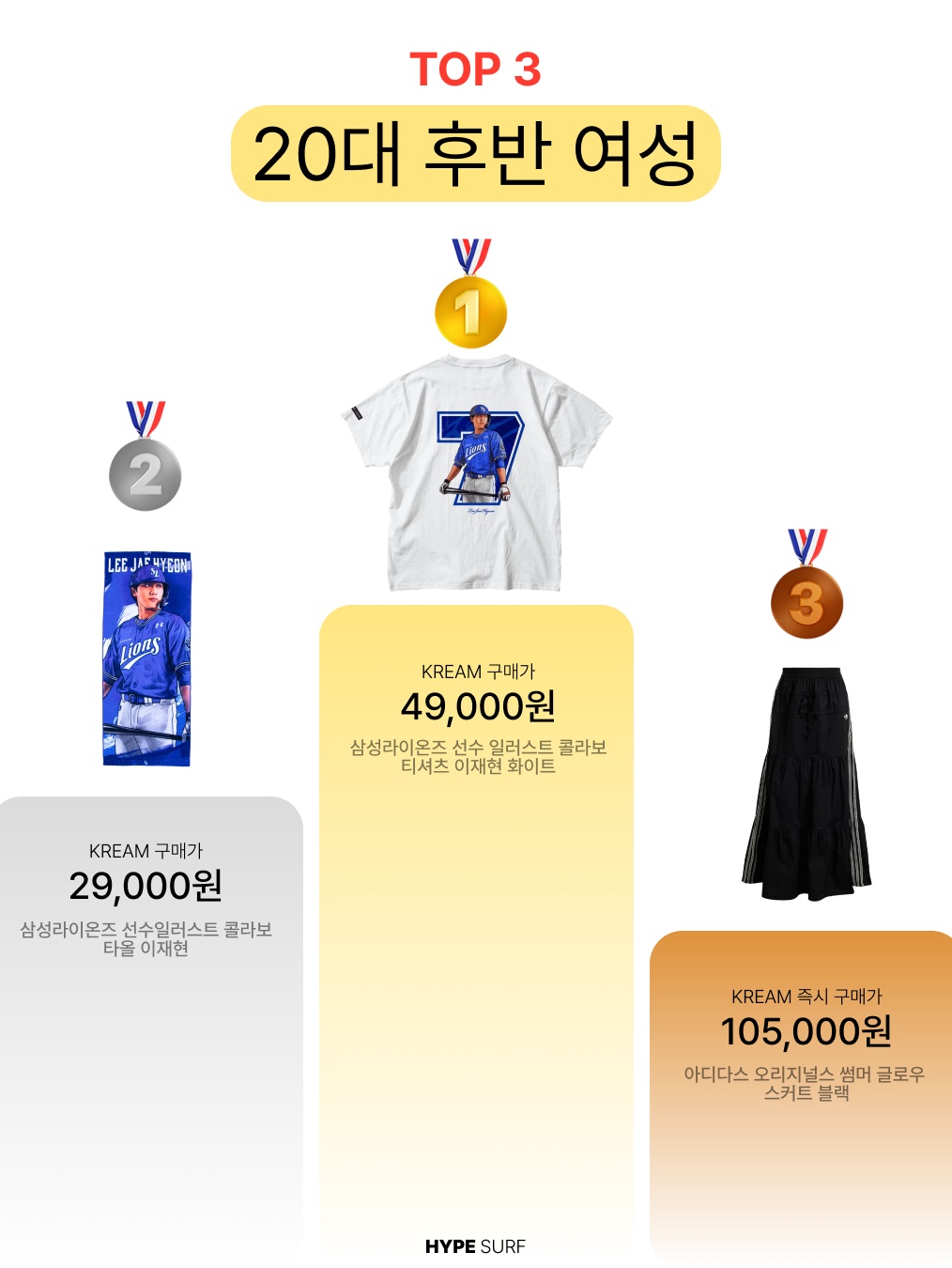 Play Comme des Garcons Red Heart T-Shirt Black, Casio A-158WA-1 착용 스타일 - 7