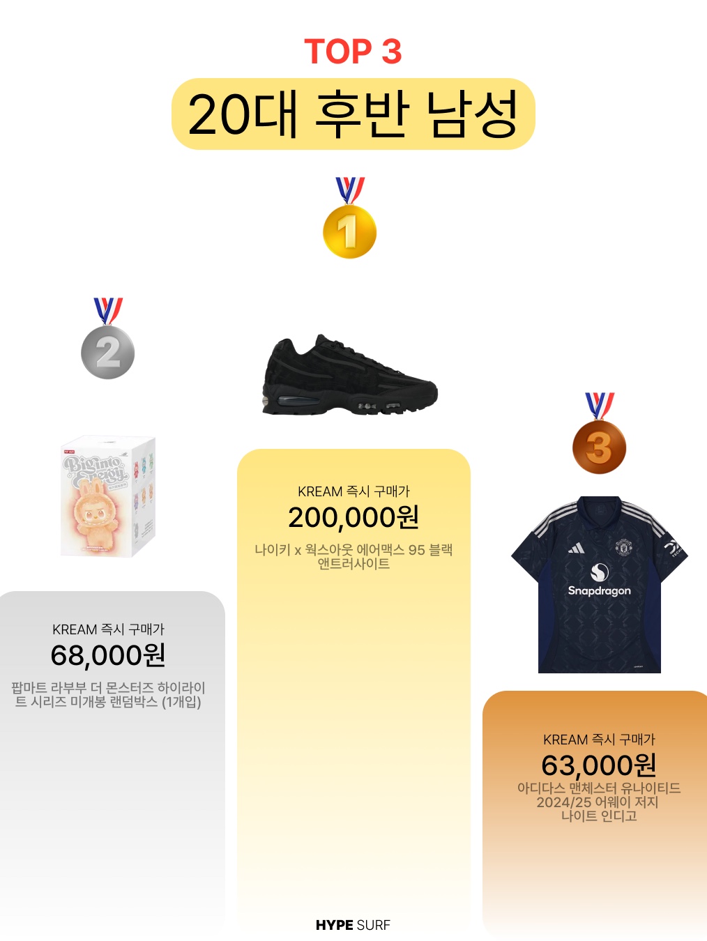 Play Comme des Garcons Red Heart T-Shirt Black, Casio A-158WA-1 착용 스타일 - 6